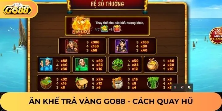 Quy luật quay slot cần nắm trong Ăn Khế Trả Vàng Go88
