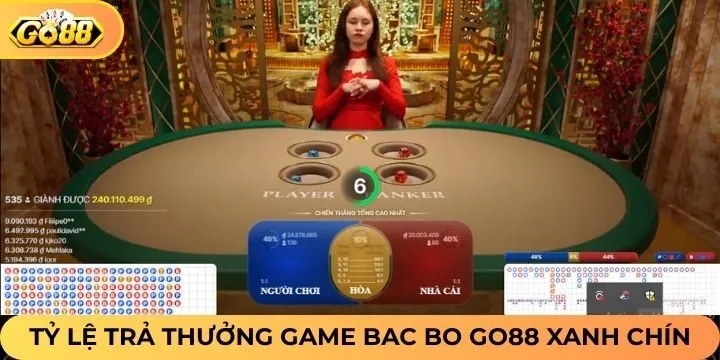 Bảng trả thưởng công khai game Bac Bo Go88