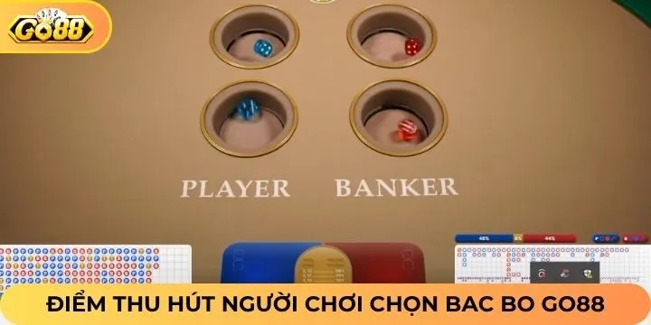 Các điểm ấn tượng của game Bac Bo Go88