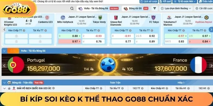 Các ưu điểm đặc biệt của sảnh K thể thao Go88