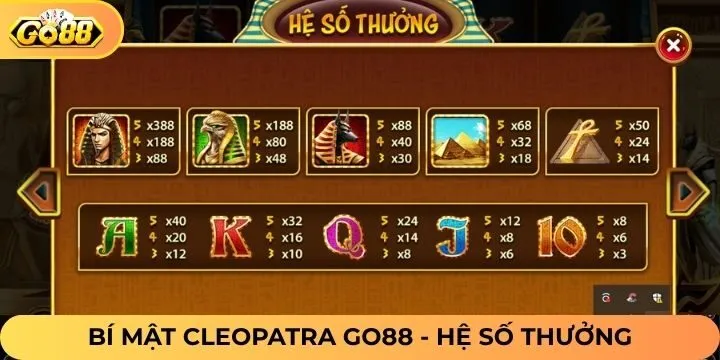 Hướng dẫn cần nhớ khi tham gia bí mật Cleopatra Go88