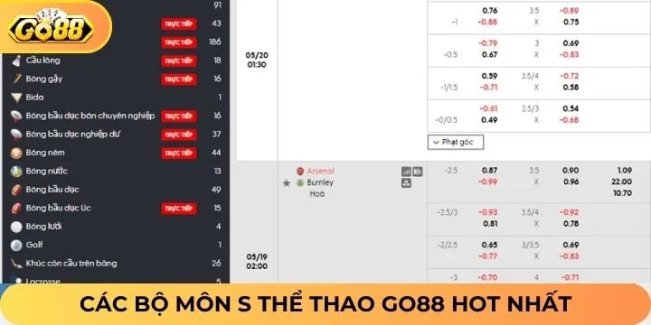 Các trò chơi hot nhất S thể thao Go88