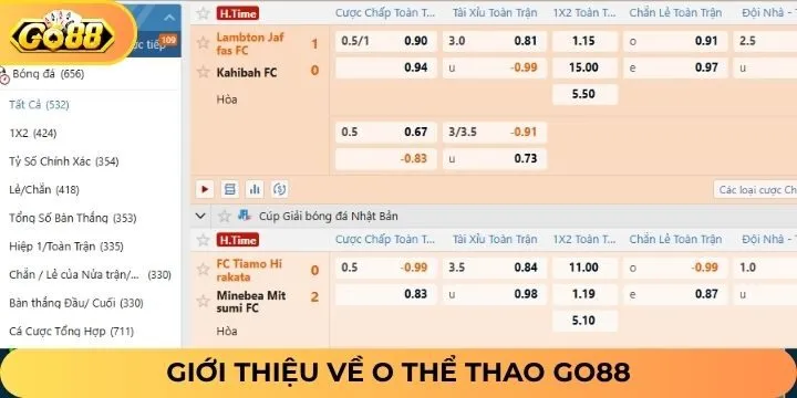 Vài nét về O thể thao Go88 cực đỉnh hiện nay