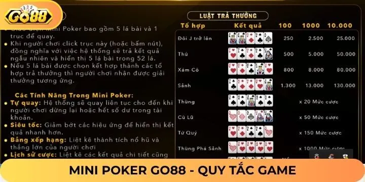 Cơ chế hoạt động cá cược của Mini Poker Go88