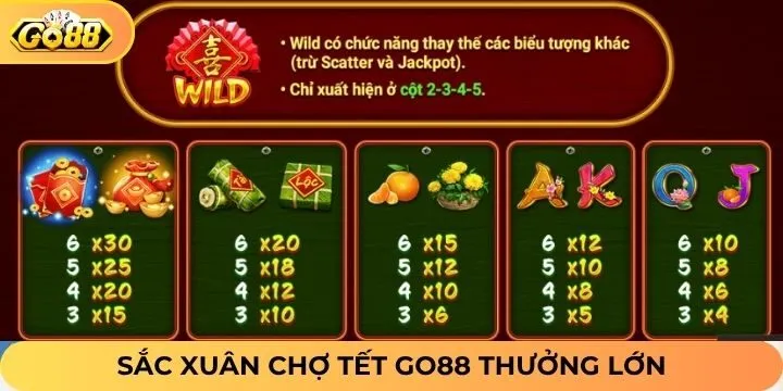 Hướng dẫn cách chơi sắc xuân chợ Tết Go88 dễ hiểu nhất 